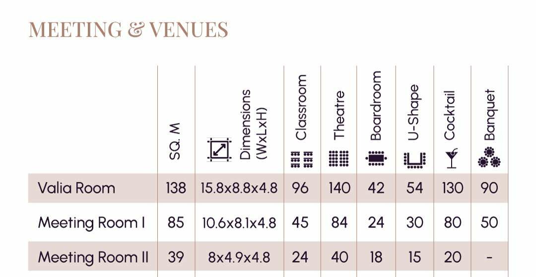 Meetings & Venues