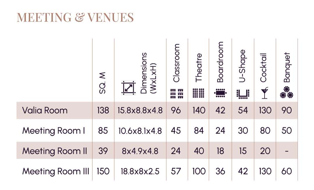 Meetings & Venues